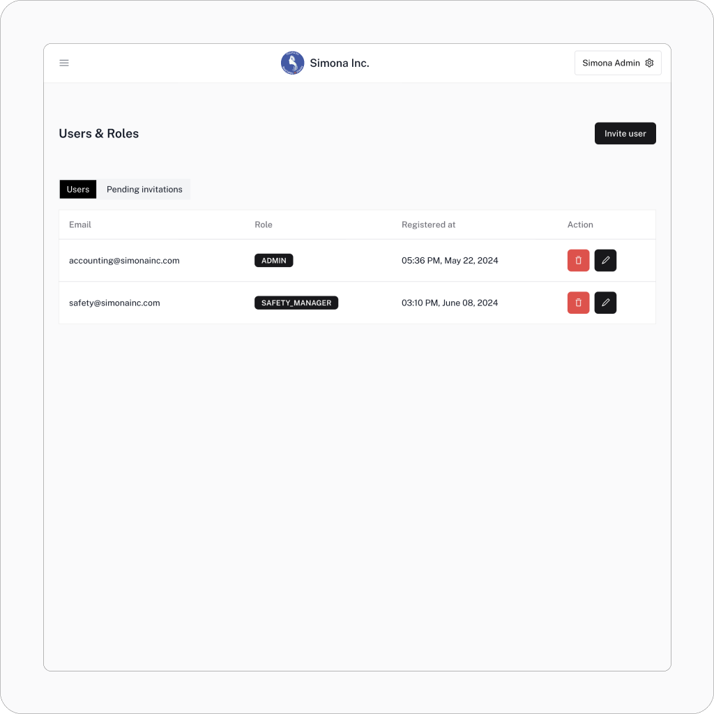 Users management page on RaiseDash.