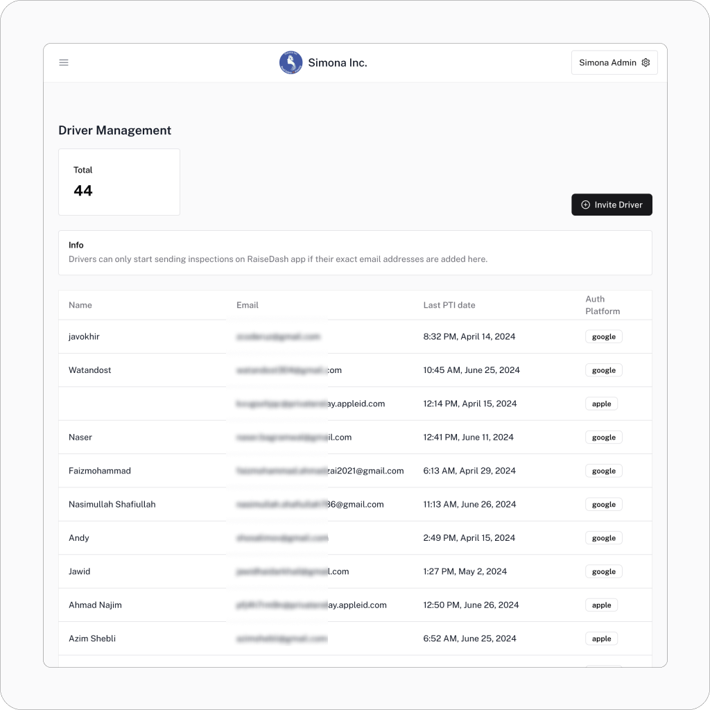Fleet Drivers management page on RaiseDash.